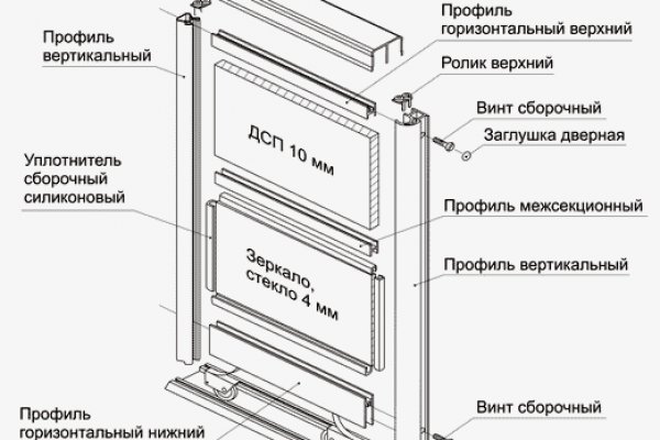 Кракен безопасный вход